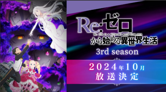 Re: Zero s3