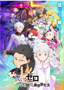 Related date Re: Zero s3